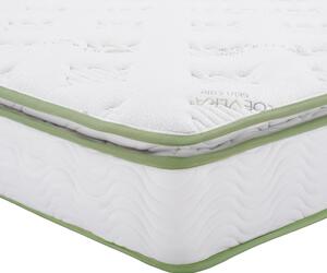 ΣΤΡΩΜΑ CONTINUOUS SPRING ΜΕ ΑΝΩΣΤΡΩΜΑ ALOE VERA 90X200 HM372.20 ΜΟΝΗΣ ΟΨΗΣ