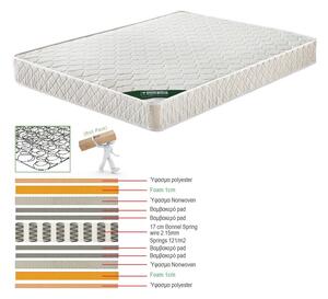 ΣΤΡΩΜΑ Bonnell Spring Roll Pack Διπλής Όψης (1) 90x200x19cm