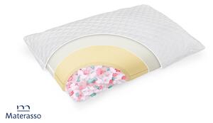 Μαξιλάρι 70/40 Adapti Sleep