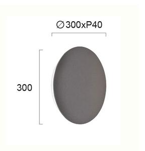 Απλίκα Τοίχου LED Viokef Kyklos Concrete 4193802