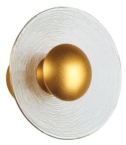 Απλίκα Τοίχου LED Viokef Glamour 4241100