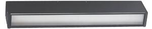 Φωτιστικό Πλαφονιέρα LED Viokef Verona 4293600