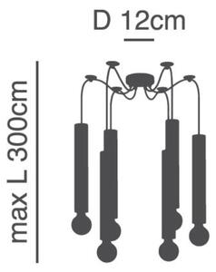 Φωτιστικό Οροφής Πολύφωτο Homelighting Adept Tube 77-8659 Nickel