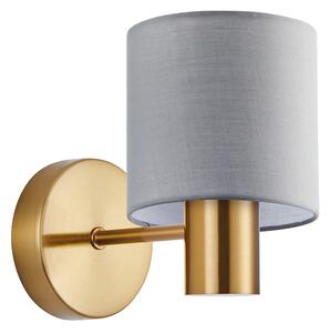 Απλίκα Τοίχου Homelighting 77-8305 Gold/Grey