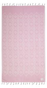 Πετσέτα Θαλάσσης - Παρεό (90x170) Nef-Nef Homeware Degenis Mauve