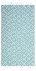 Πετσέτα Θαλάσσης - Παρεό (90x170) Nef-Nef Homeware Romario Aqua
