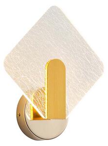 Απλίκα Τοίχου LED Eurolamp Volet 144-58016
