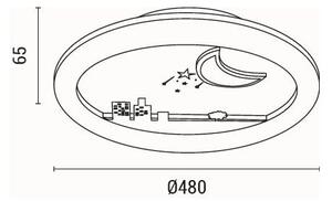Παιδικό Φωτιστικό Πλαφονιέρα LED 3 CCT Eurolamp Allegre 144-51040