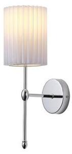 Απλίκα Τοίχου Eurolamp Veli 144-24050 White