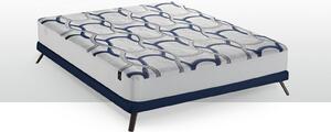 Linea Strom Epoques Cool Blue Προστατευτικό κάλυμμα στρώματος με ίνες sensice & λάστιχο (91-100)x200cm