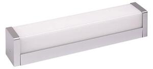 Φωτιστικό Μπάνιου LED Eurolamp Iron4 145-21105