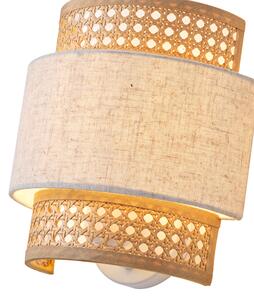 Απλίκα Τοίχου Eurolamp Isla 144-33053