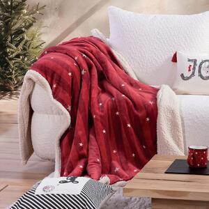 Κουβέρτα Καναπέ Sherpa Straight To Christmas Red Nef-Nef Homeware