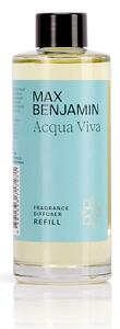 Max Benjamin aqua viva αρωματικό χώρου 150ml