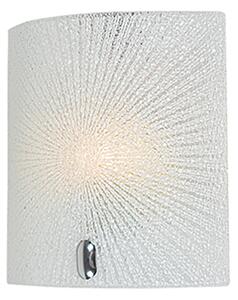 Απλίκα Τοίχου Homelighting Talin 77-3650 White