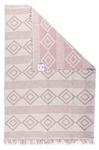 Χαλί All Season 2 Όψεων (160x230) Polcarpet Aria Artkilim 22993 Pink