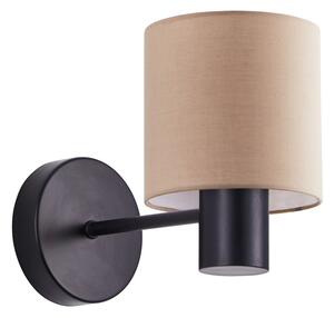 Απλίκα Τοίχου Homelighting 77-8882 Black/Brown