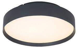 Φωτιστικό Πλαφονιέρα Led Eurolamp 144-51005