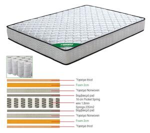 ΣΤΡΩΜΑ Pocket Spring Διπλής Όψης (3) 160x200x20cm