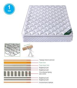 ΣΤΡΩΜΑ Bonnell Spring με Ανώστρωμα Foam Roll Pack Μονής Όψης (1) 140x200x24cm