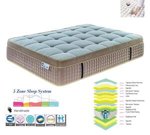 ΣΤΡΩΜΑ Pocket Spring 5-Zone Gel Memory Foam + Latex, Μονής Όψης (2)