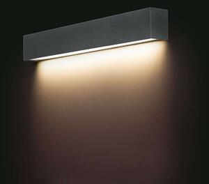 Φωτιστικό Τοίχου Straight Wall Led S 9618 Graphite Nowodvorski