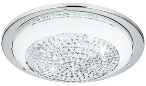 Φωτιστικό Οροφής Led Acolla 95639 White Eglo