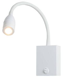 Φωτιστικό Τοίχου - Απλίκα H33 Led Φ8 White Matt