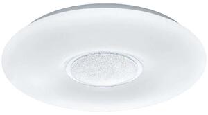 Φωτιστικό Οροφής - Πλαφονιέρα Akina R67541101 21W Led Φ41cm 7cm White RL Lighting