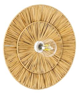 Φωτιστικό Τοίχου - Απλίκα Colombo 02284 Boho 1xE27 IP20 40x4,5cm Beige GloboStar