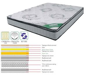 Στρώμα Continuous SpringΕ2048,2 Μονής Όψης 160x200x(24/22)cm