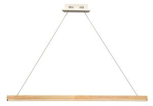 Φωτιστικό Οροφής Led Aca Canela TNK299LED13P Wood