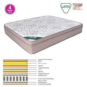 ΣΤΡΩΜΑ Memory Foam με Latex & Pocket Spring (55 Kg) 160x200x31cm