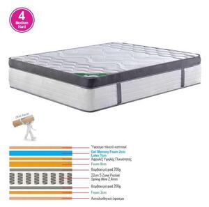 ΣΤΡΩΜΑ Pocket Spring 5-Zone Gel Memory Foam+Latex- Διπλής Όψης και Αίσθησης (Roll Pack) 150x200x36cm