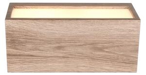 Φωτιστικό Επίτοιχο Trio Lighting MAYENNE 218560235 Απομίμηση Ξύλου (Wood Imitation)