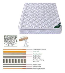 Στρώμα Ε2056,3 Bonnell Spring Roll Pack Με Ανώστρωμα Foam 90x200x24cm