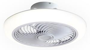 Ανεμιστήρας Οροφής Με Φως Led & Τηλεχειριστήριο 46εκ. Homelighting Dalton White 77-50624