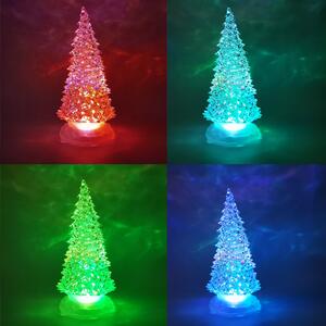 ^ "CRYSTAL PLASTIC TREE" 1 RGB LED ΜΠΑΤ (3xAAA) ΠΡΟΓΡΑΜ(ΕΝΑΛΛΑΓΗ ΧΡΩΜ) IP20 Φ10x25cm