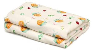 Παιδική Πετσέτα Θαλάσσης Microfiber (75x150) Kiokids Snail Εκρού 4361