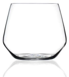 Ποτήρι Νερού Oenology (Σετ 2Τμχ) BGEU-2879 380ml Clear MasterPro