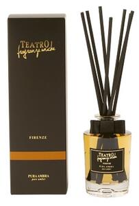 ​Αρωματικό Χώρου 100 ML Με Στικς - SCENT IT - Teatro Pure amber