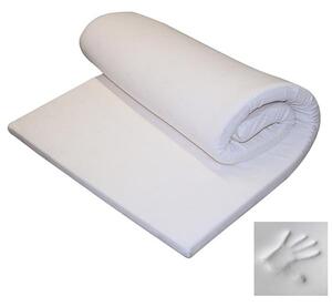 Ξενοδοχειακό Ανώστρωμα Μονό 90x200cm Memory Foam