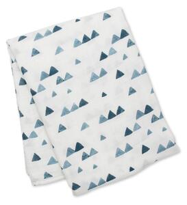 Μουσελίνα/Πάνα Αγκαλιάς (120x120) Lulujo Navy Triangles