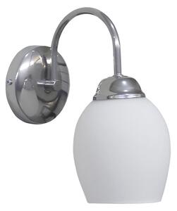 Φωτιστικό Μπάνιου Heronia Bull Nickel/White 01-0390