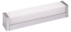 Φωτιστικό Μπάνιου LED Eurolamp Iron4 145-21106