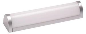 Φωτιστικό Μπάνιου Led Eurolamp Iron5 145-21107