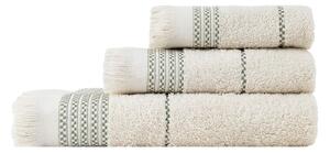 Πετσέτες Μπάνιου (Σετ 3τμχ) Nima Plush 480gsm Μπεζ