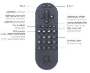 Paul Neuhaus 8008-70-LED Φωτιστικό dimming Q-PIATO LED/49W/230V 2700-5000K+RC