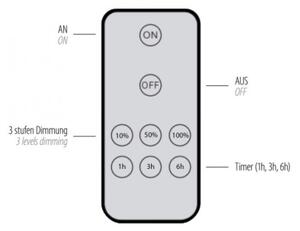 Paul Neuhaus 8152-79 - Επιτοίχιο φωτιστικό dimming LED PUNTUA LED/1W/3,7V + RC