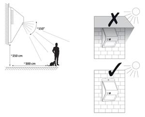 Ηλιακό φως τοίχου LED με αισθητήρα LED/2,2W IP44